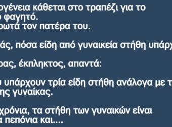 κάθεται Μια οικογένεια στο τραπέζι για το βραδινό φαγητό. Ο γιος ρωτά τον πατέρα του.